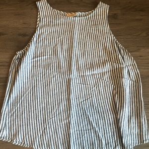 Universal Thread tank